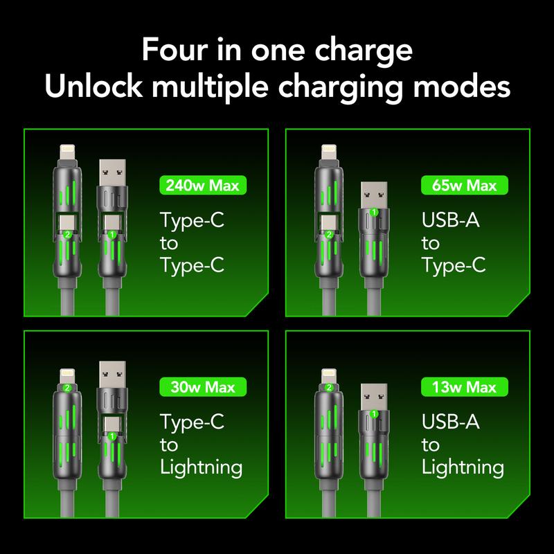 4-in-1 USB Charging Cable(+Free Storage Bag)